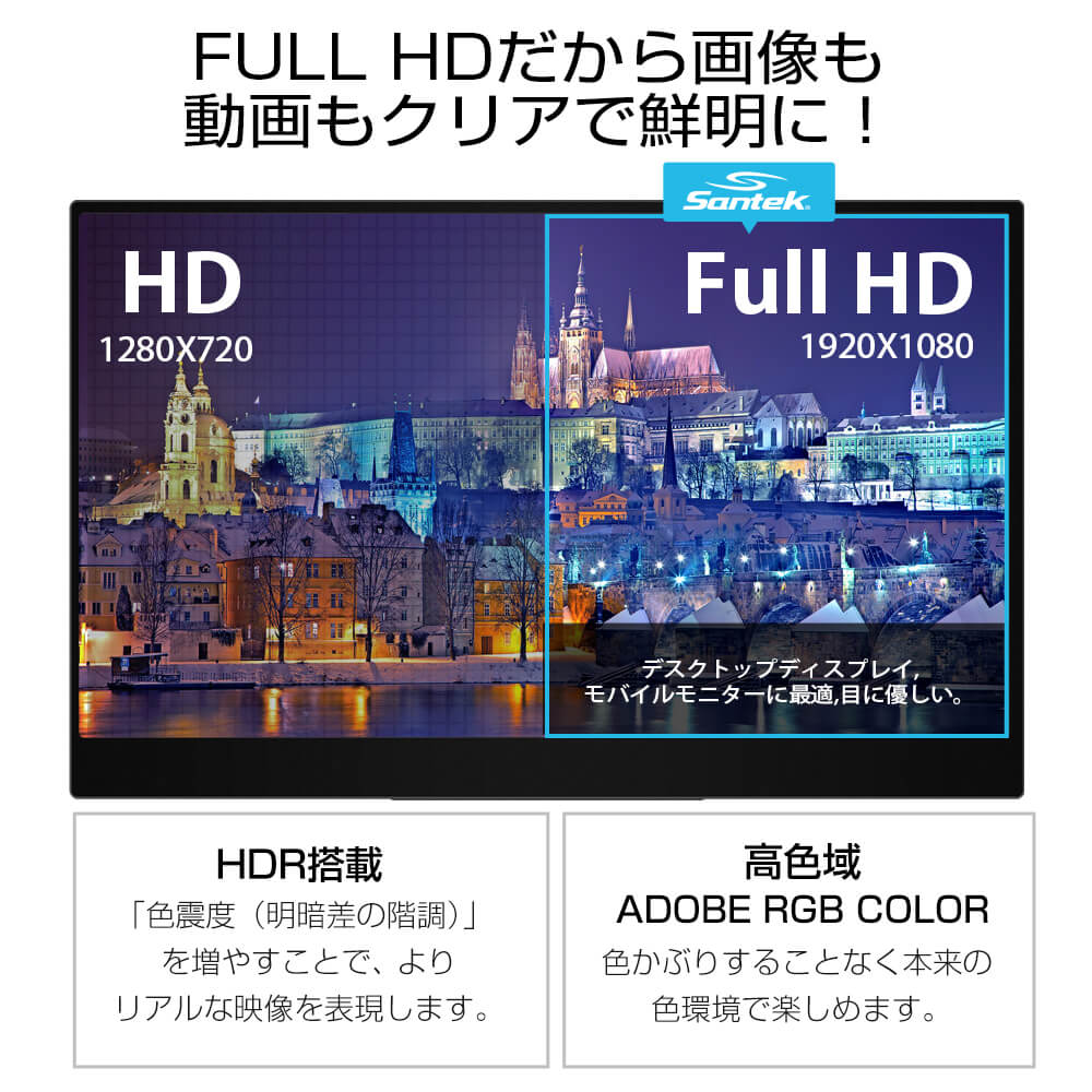 Portable Monitor 15.6"