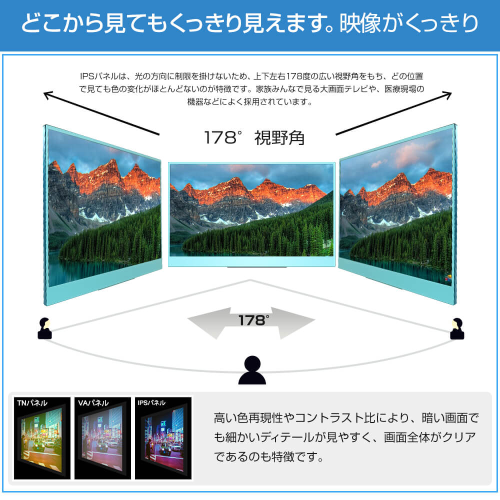 Portable Monitor 15.6"