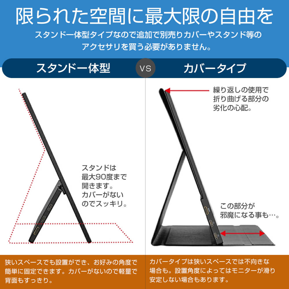 Portable Monitor 15.6"