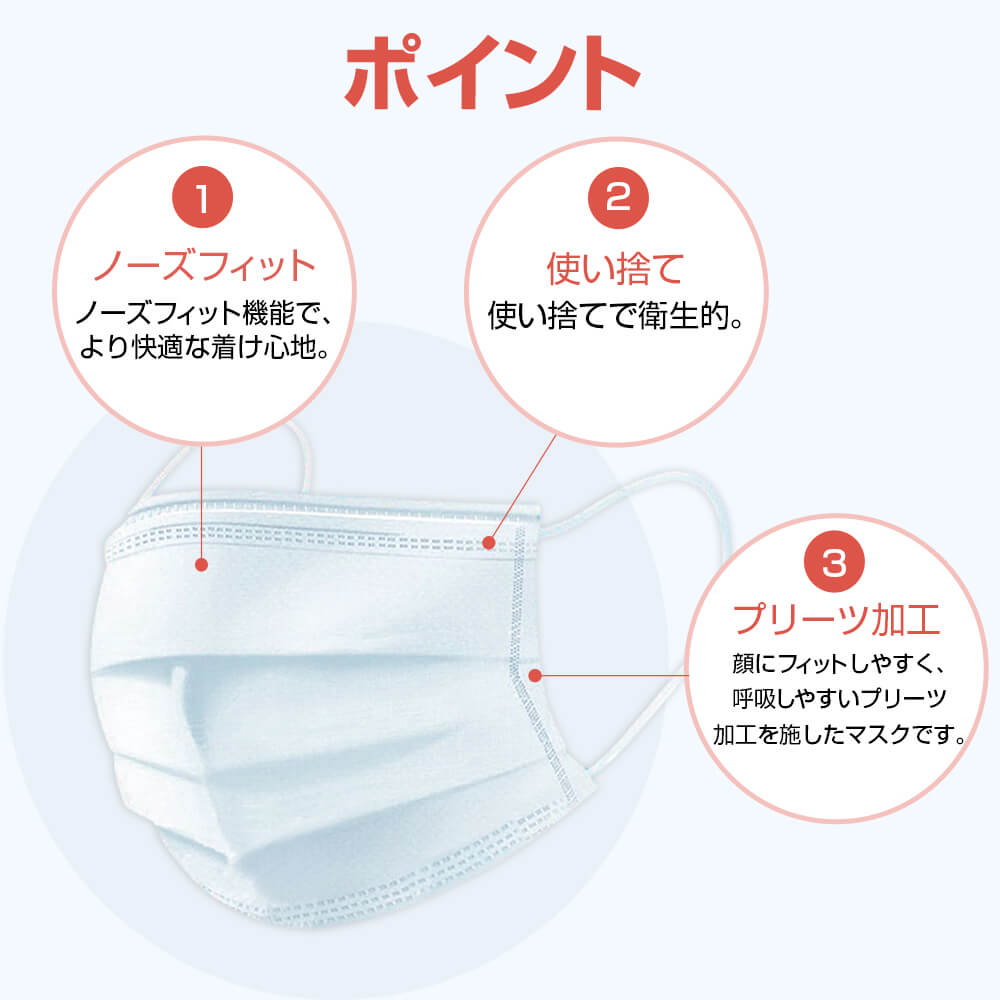 不織布マスク 50枚入り 白(Mサイズ/旧パッケージ)