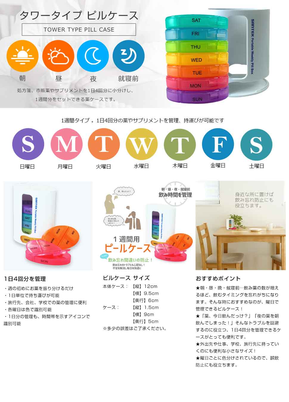 ピルケースとアラーム機能つき のお薬飲み忘れ防止セット【楽天ランキング2位 】Santek デジタル フォトフレーム 1日8回