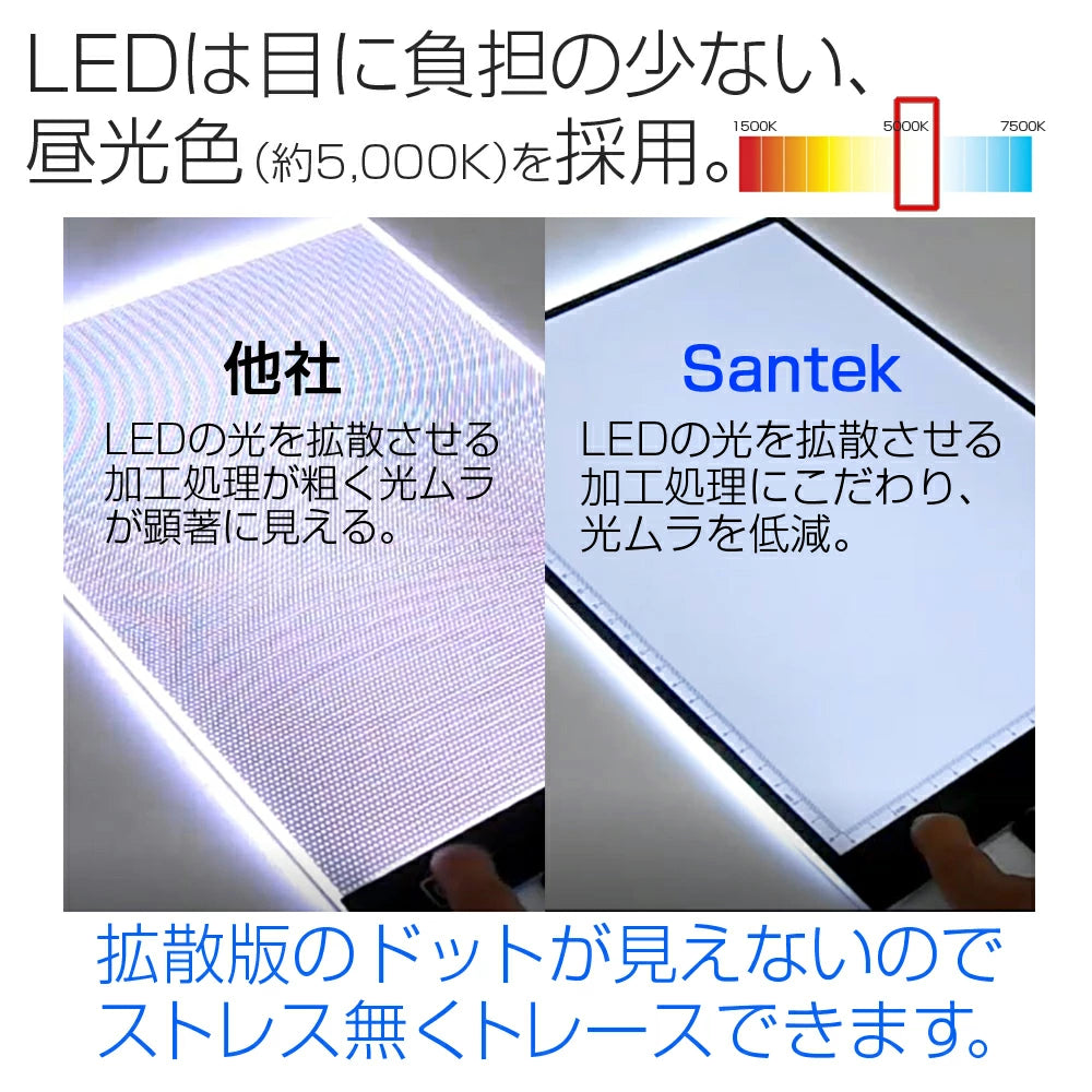目に優しい LEDトレーサーボード(A4)