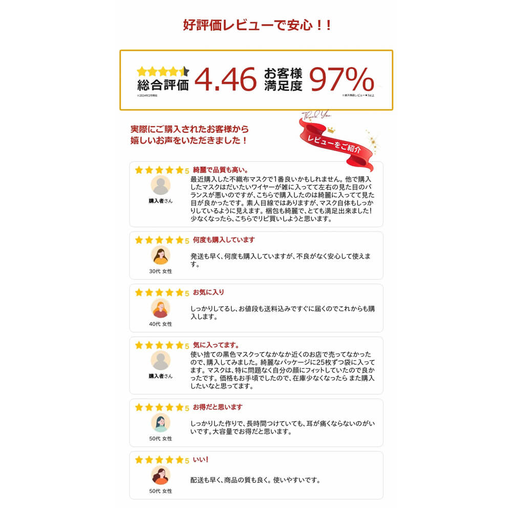 不織布マスク 30枚入り 黒(M/Lサイズ)