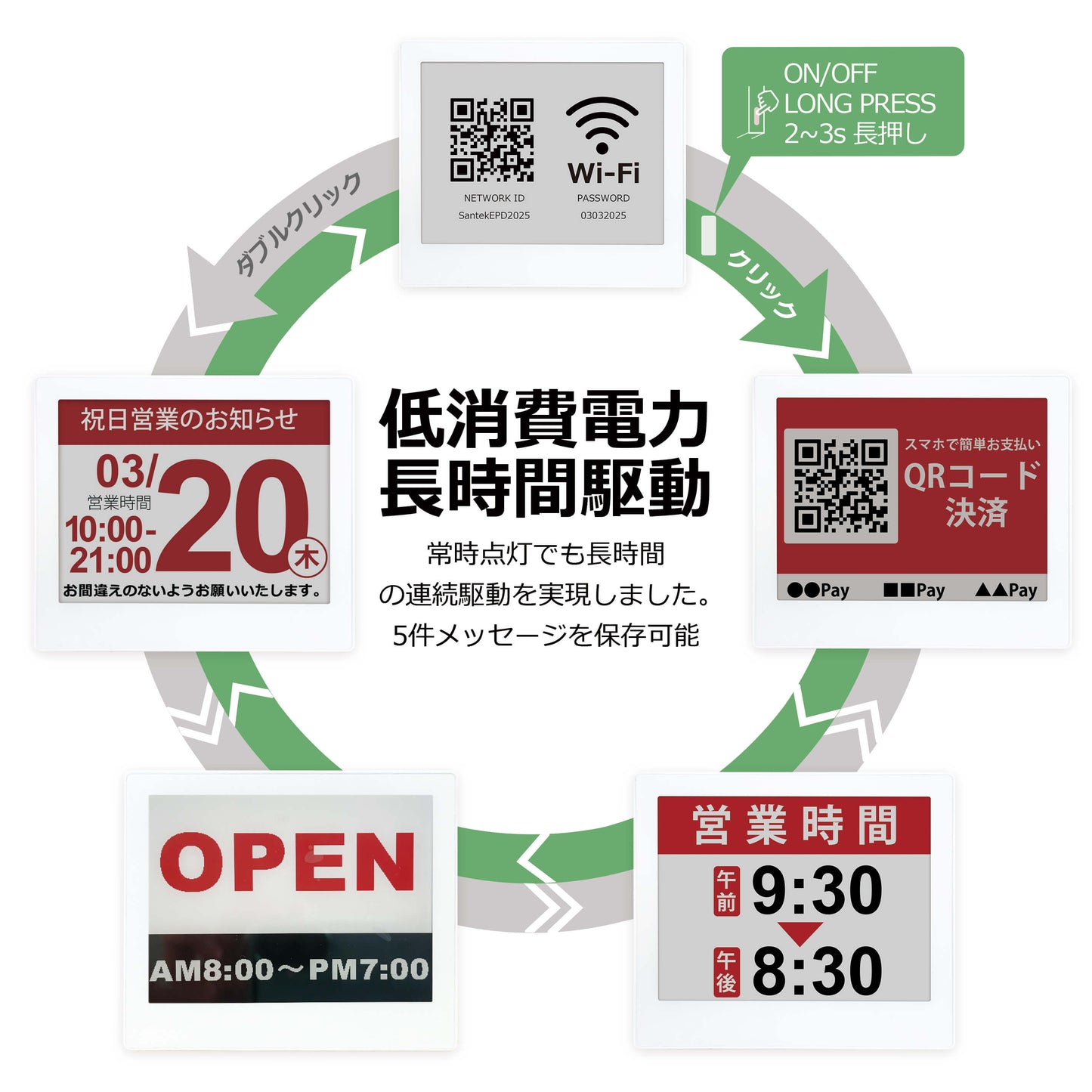 EZ Sign 4.2 inch E-paper Display