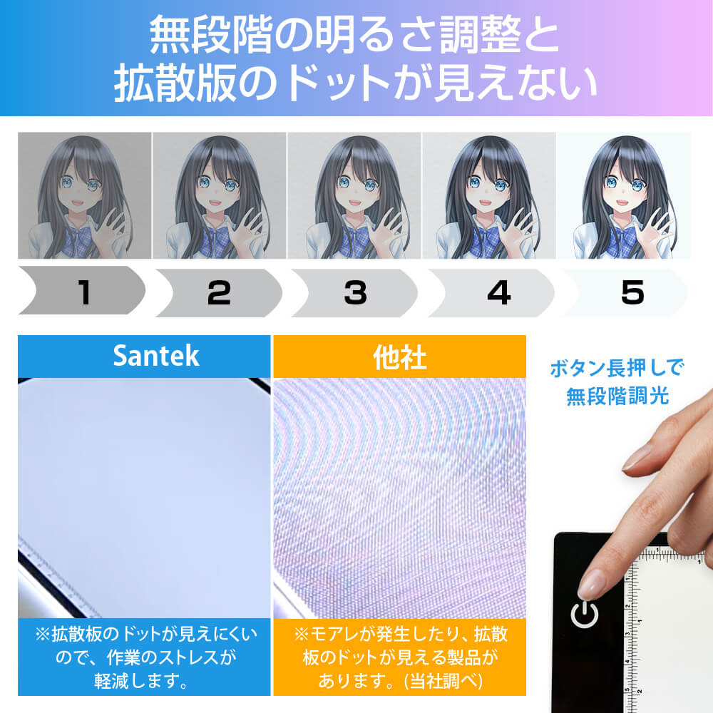 薄型トレーサーボード 明るさ調整付き・持ち運び便利