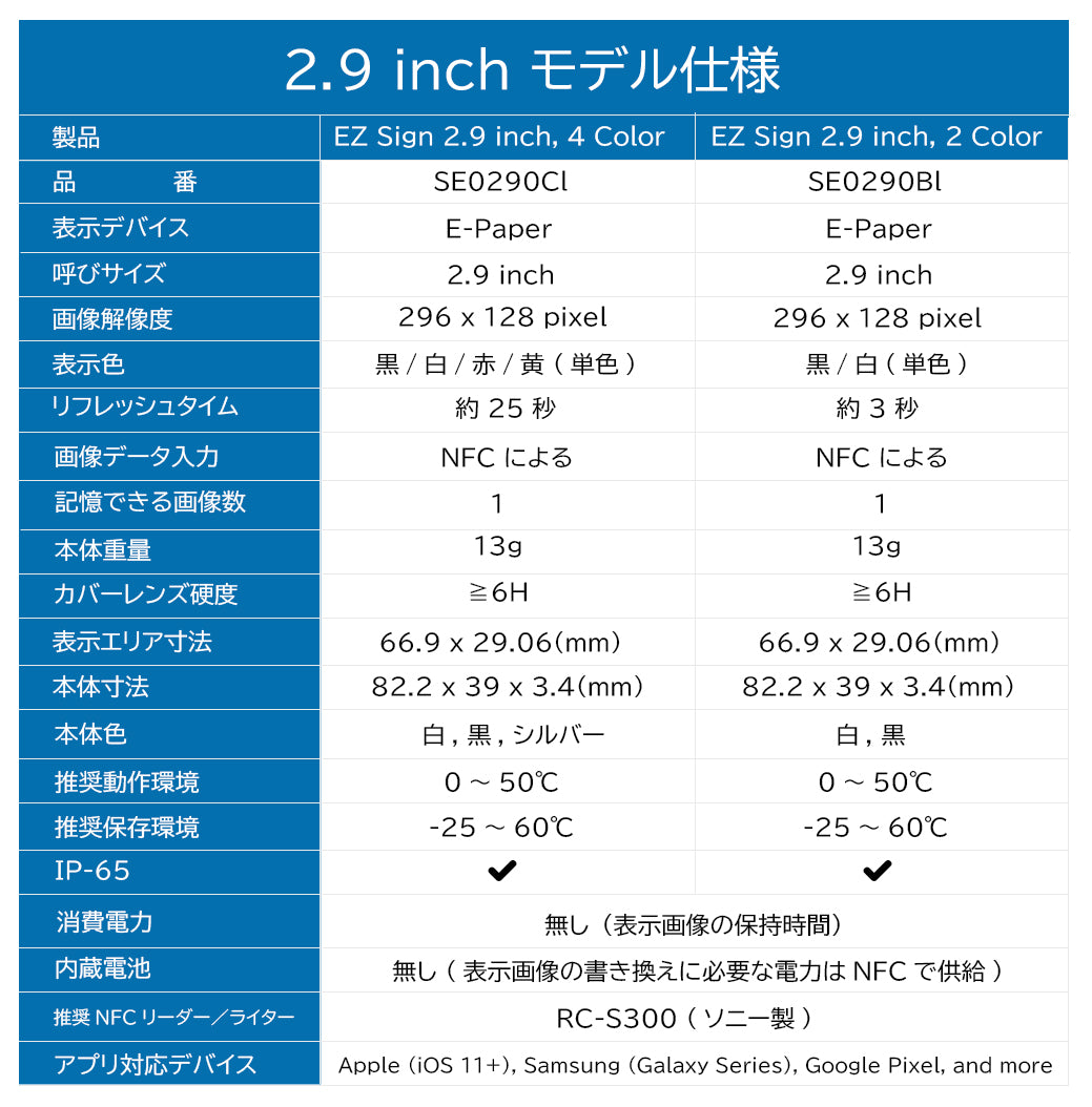EZ Sign NFC - Santek – Santek Display Specialist