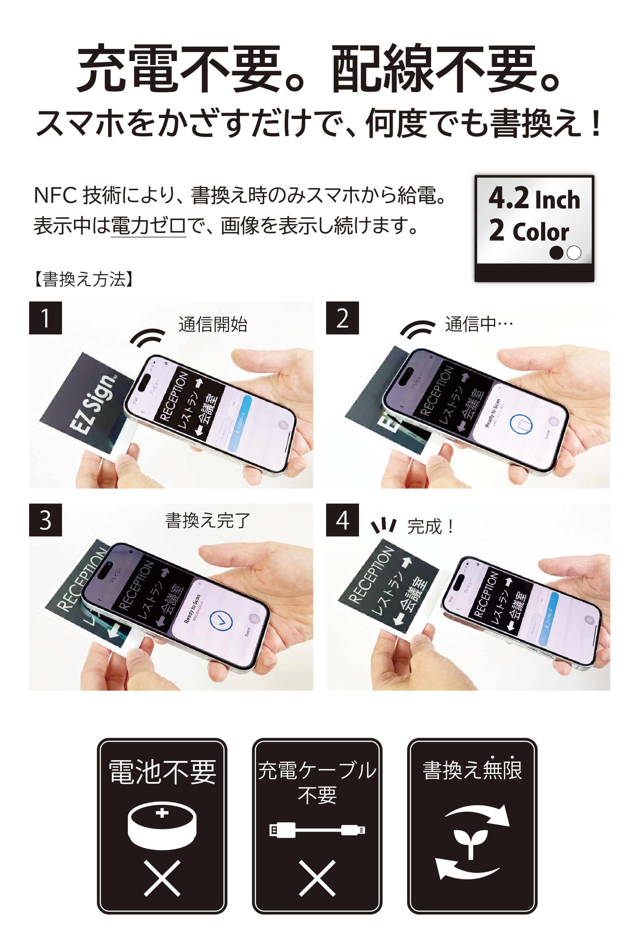 スマホをかざすだけで書き換え｜Santek EZ Sign® NFC電子ペーパー 2色