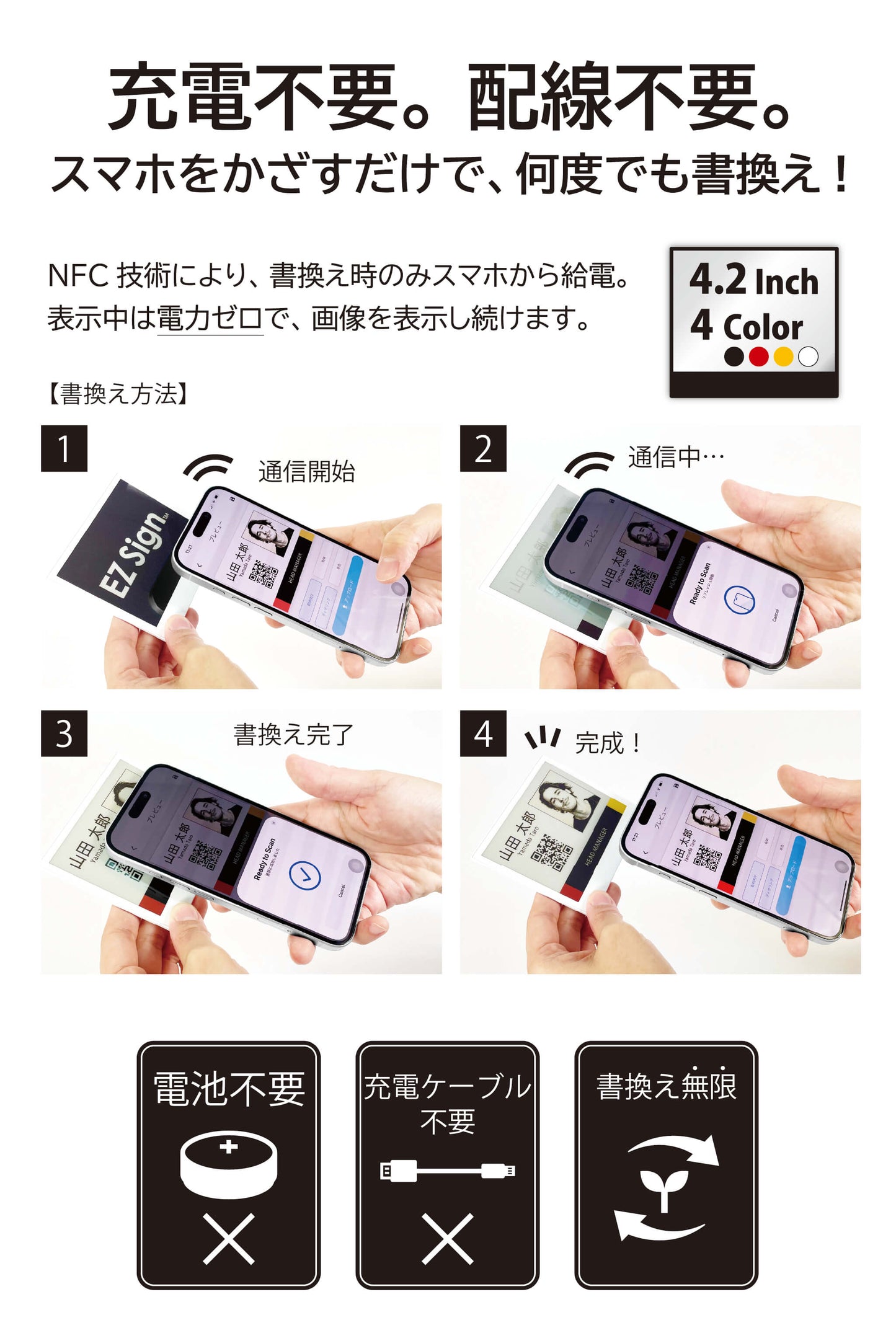 Santek EZ Sign® NFC電子ペーパーディスプレイ｜2.9/4.2インチ   4色表示｜電池不要・IP65防塵防水