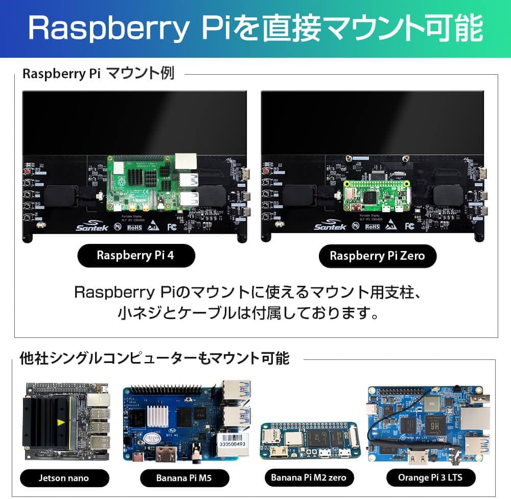 10.1inch オープンフレームモニター [SOF1010A1B] – Santek Display