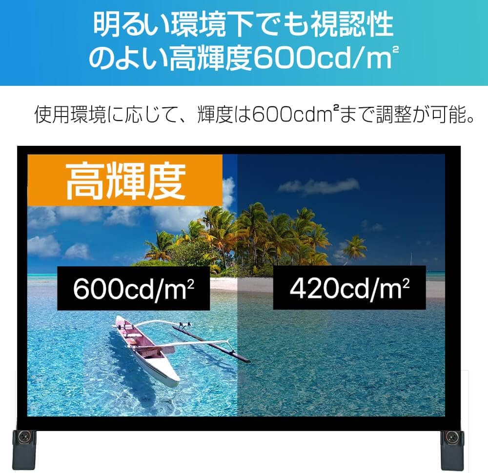 Raspberry Pi対応7インチモニター | タッチパネル搭載 – Santek