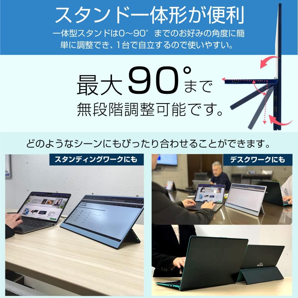 15.6inch カラーモバイルモニター スタンド一体型タイプ – Santek Display Specialist