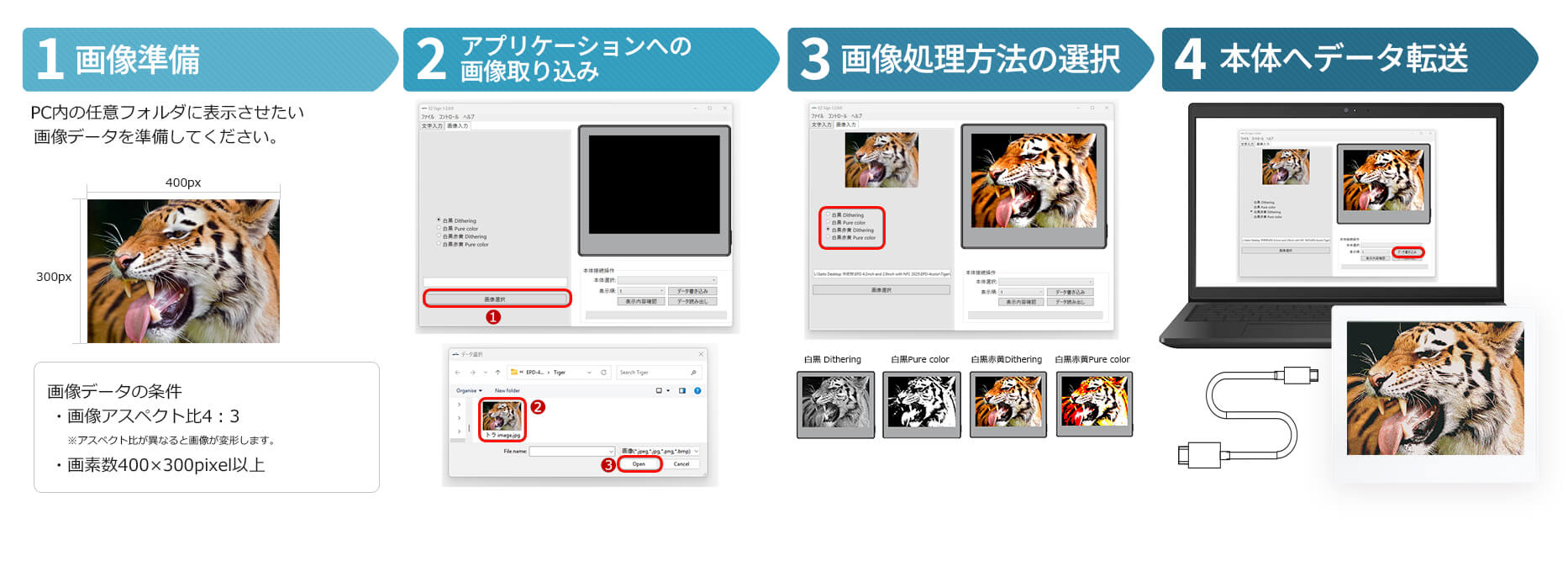 EZ Sign 4.2インチ E-paper Display(電子ペーパーディスプレイ