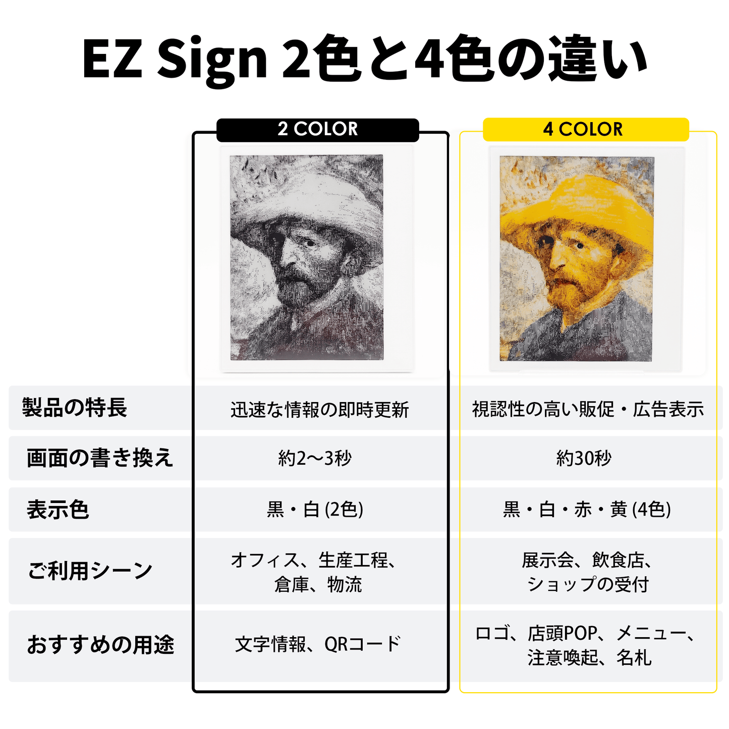 Santek EZ Sign® NFC 2色表示モデル