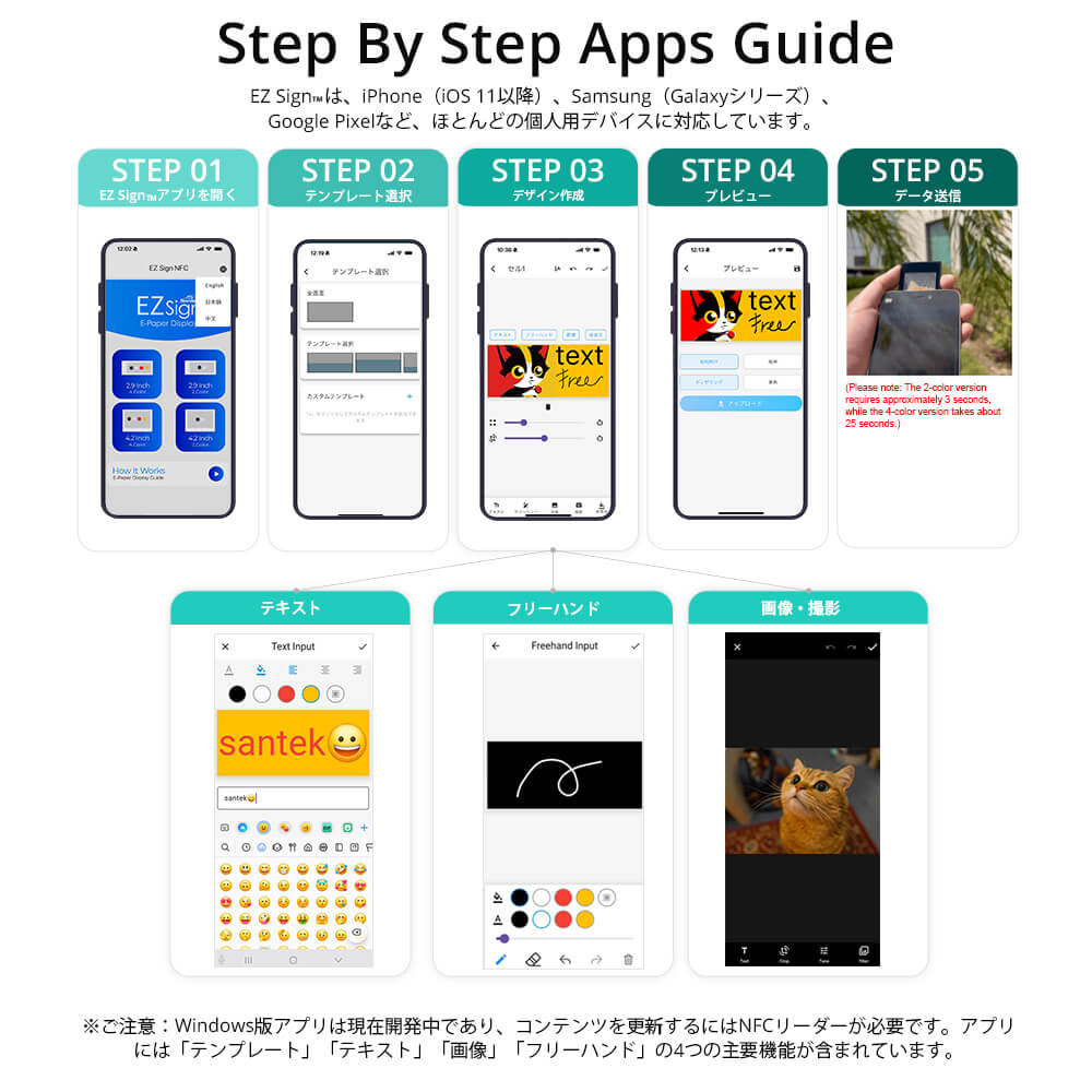 EZ Sign NFC E-paper Display(電子ペーパーディスプレイ) 4色タイプ