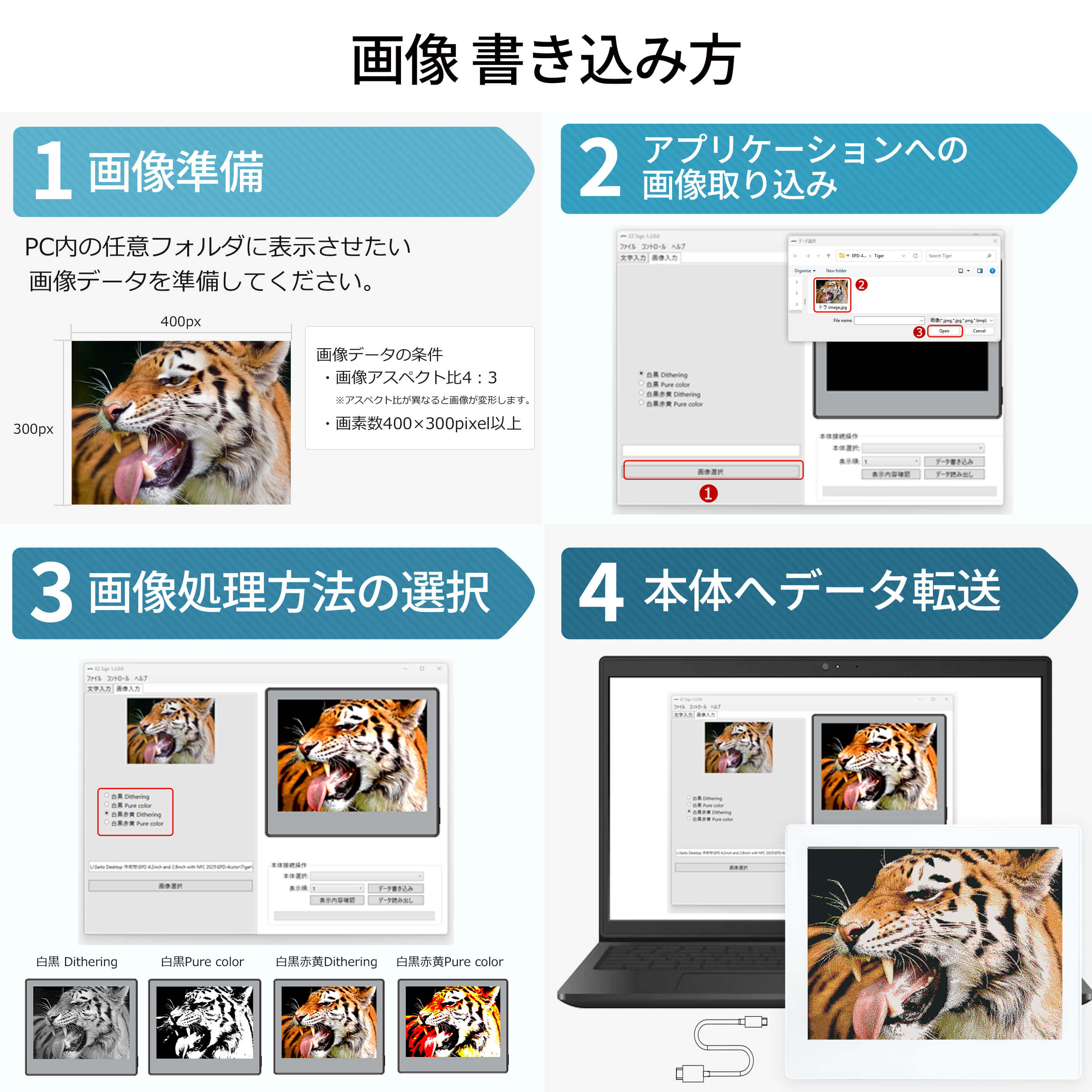 EZ Sign 4.2インチ E-paper Display(電子ペーパーディスプレイ