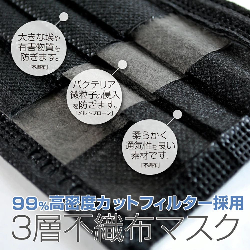 黒マスク　1箱50枚入り（旧パッケージ）