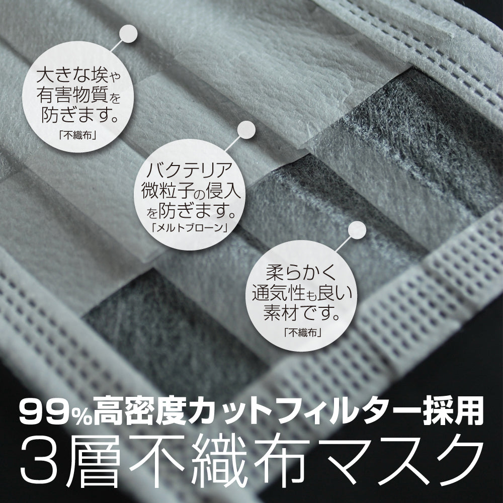 白マスク　1箱50枚入り（旧パッケージ）